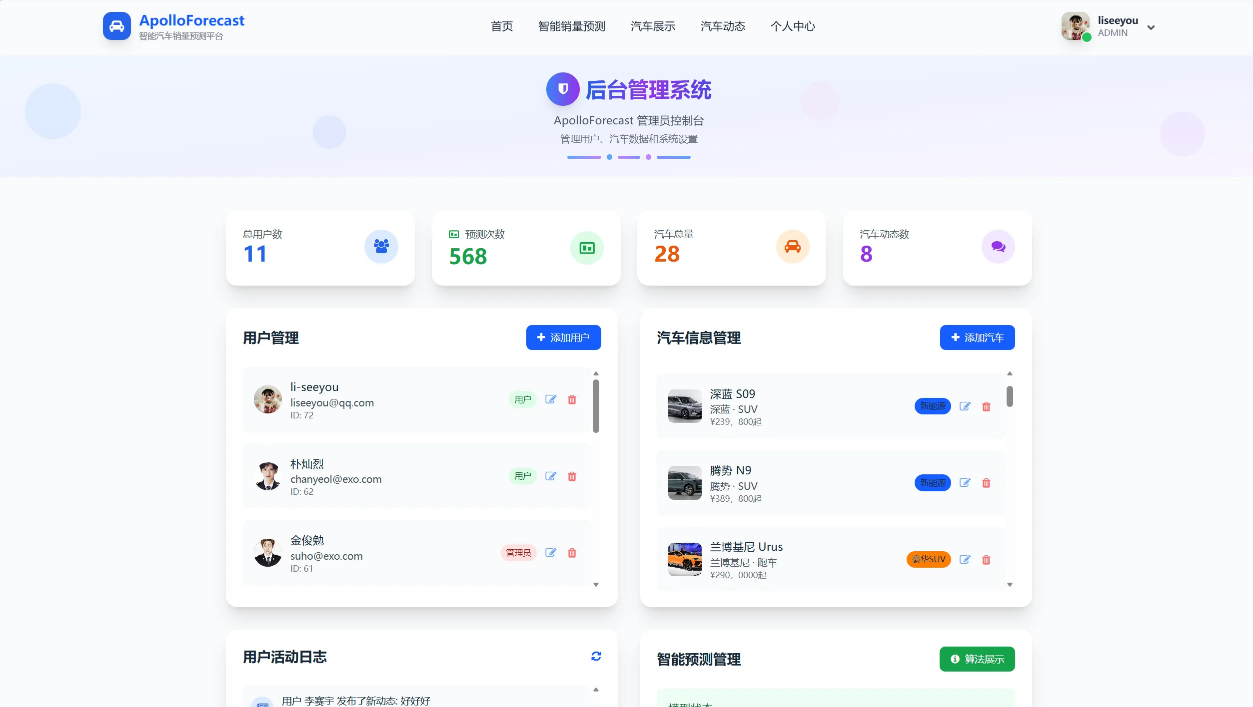 后台管理页